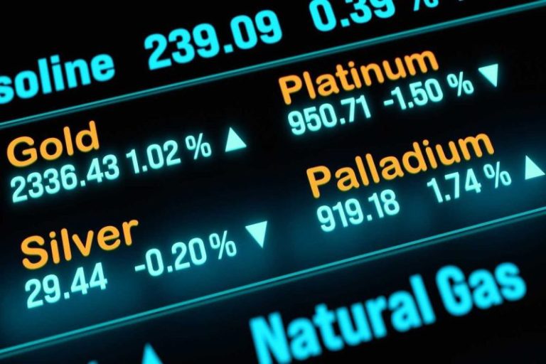 Metals Focus: Contrasting Futures for Platinum and Palladium