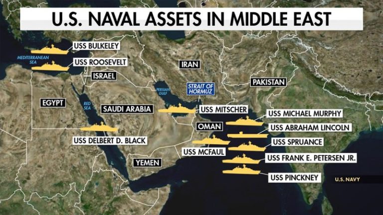 Built for weeks of war: Inside the firepower the US has positioned near Iran